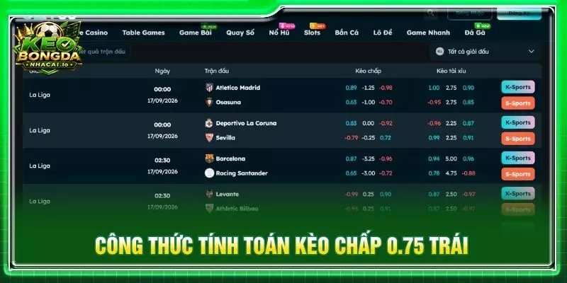 Công thức tính toán kèo chấp 0.75 trái