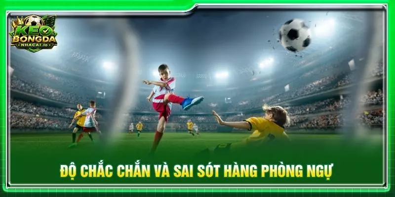 Độ chắc chắn và sai sót hàng phòng ngự