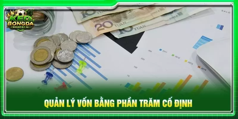 Quản lý vốn bằng phần trăm cố định