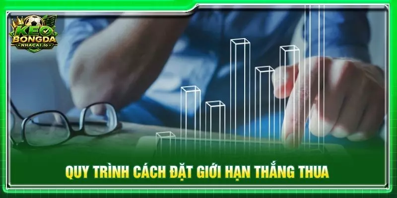 Quy trình cách đặt giới hạn thắng thua