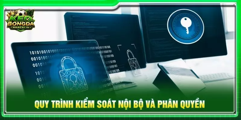 Quy trình kiểm soát nội bộ và phân quyền
