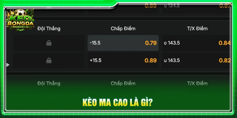Bản chất của kèo ma cao