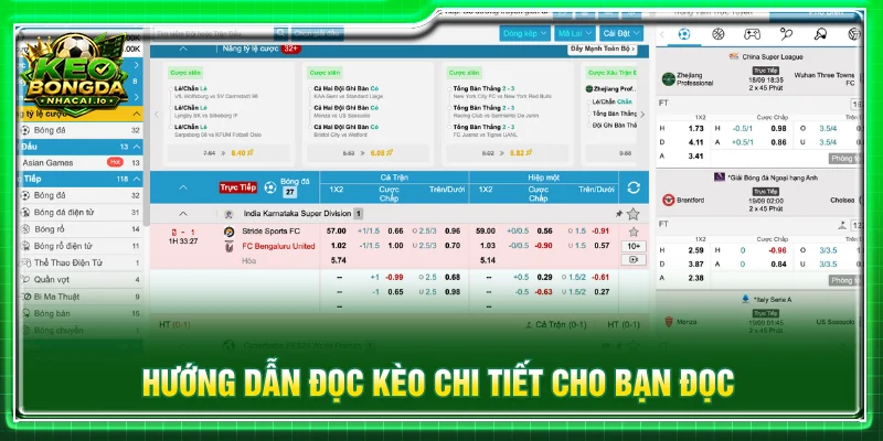 Bảng tỷ lệ bóng đá được trình bày dễ nhìn, dễ hiểu