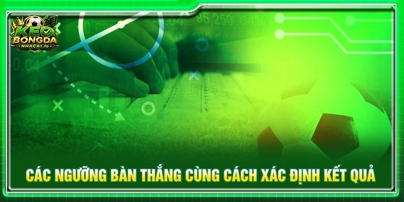 Các ngưỡng bàn thắng cùng cách xác định kết quả