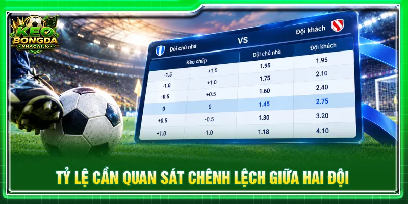 Cách đọc tỷ lệ kèo chấp hữu ích nâng cao lựa chọn