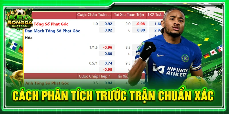 Cách phân tích trước trận chuẩn xác