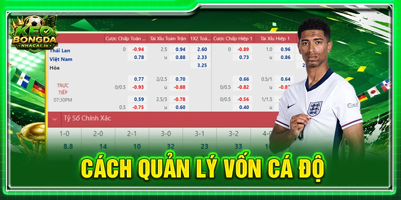 Cách quản lý vốn cá độ
