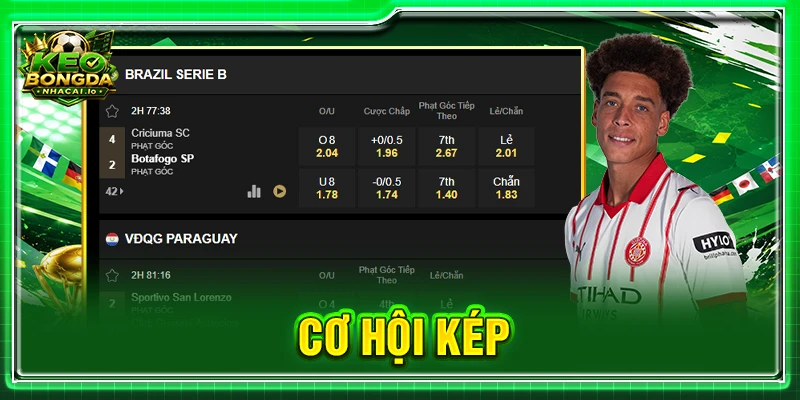 Cơ hội kép