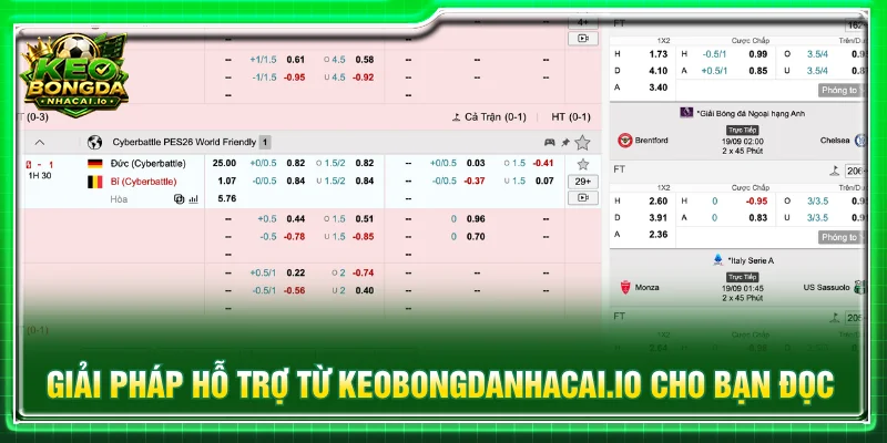 Cung cấp thông tin hữu ích để duy trì thói quen tham gia có ttrachs nhiệm