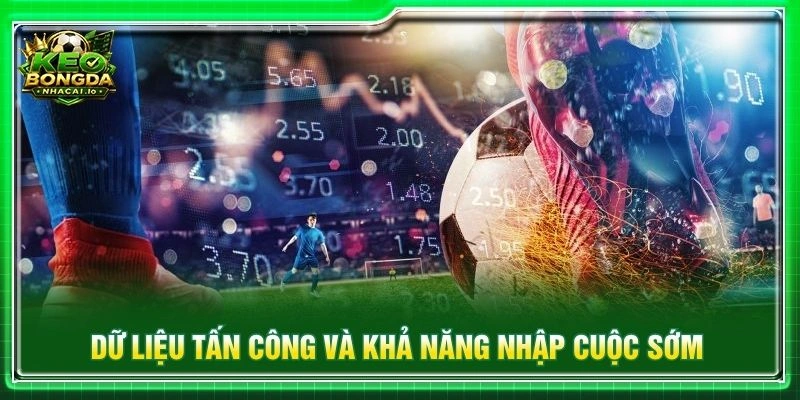 Dữ liệu tấn công và khả năng nhập cuộc sớm