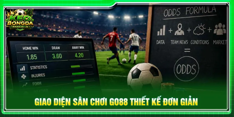 Giao diện thiết kế đơn giản hỗ trợ thao tác tối ưu
