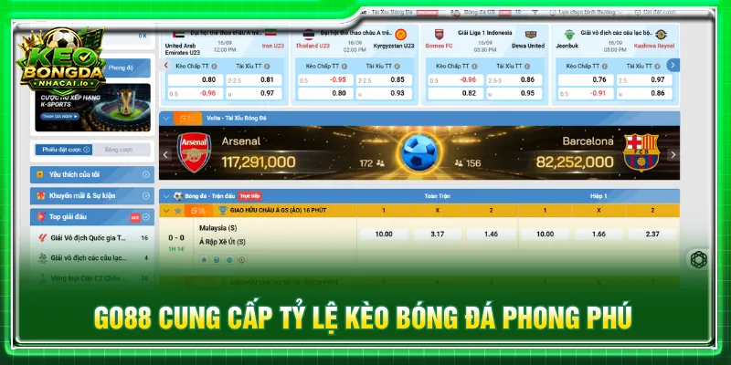 GO88 cập nhật tỷ lệ kèo phong phú cho người tham gia