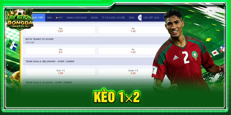 Kèo 1×2: Đọc Tỷ Lệ Chuẩn, Tránh Chọn Cửa Theo Cảm Tính