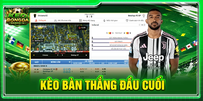 Kèo bàn thắng đầu cuối