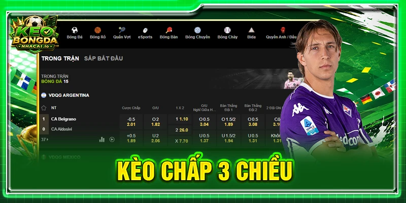 Kèo chấp 3 chiều