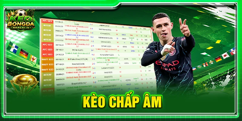 kèo chấp âm