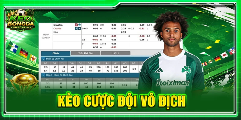 Kèo cược đội vô địch