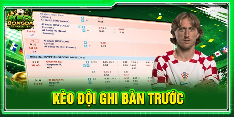 Kèo Đội Ghi Bàn Trước: Cách Đọc Và Phân Tích Mở Tỷ Số