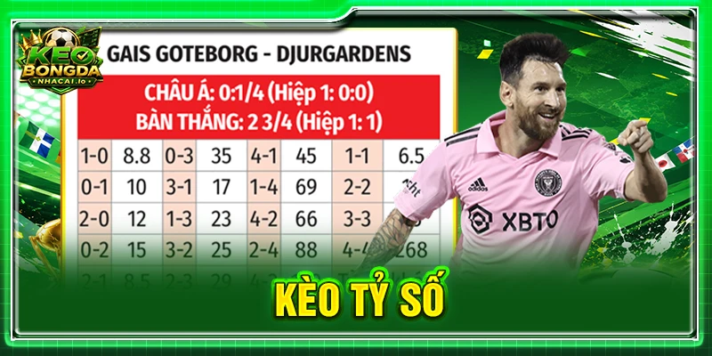 Kèo Tỷ Số: Cách Đọc Dữ Liệu Và Phân Tích Thực Tế 2026