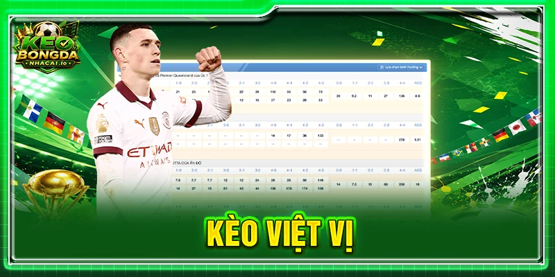 Kèo việt vị