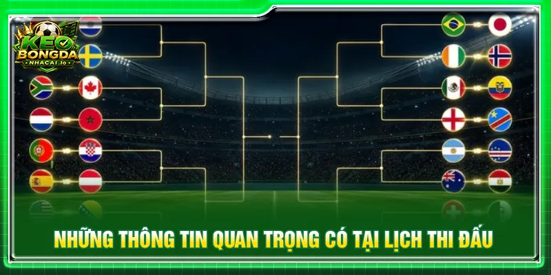 Lịch thi đấu cung cấp địa điểm tổ chức và cập nhật thay đổi