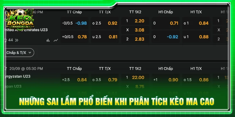 Những sai sót thường gặp khi đánh giá thông tin trước trận đấu