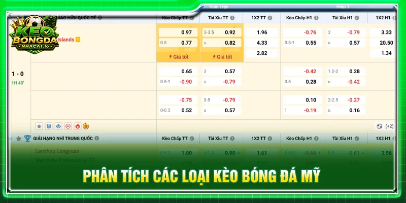 Những yếu tố đáng chú ý khi phân tích màn trình diễn của đội tuyển Mỹ