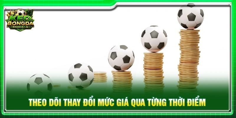 Theo dõi thay đổi mức giá qua từng thời điểm