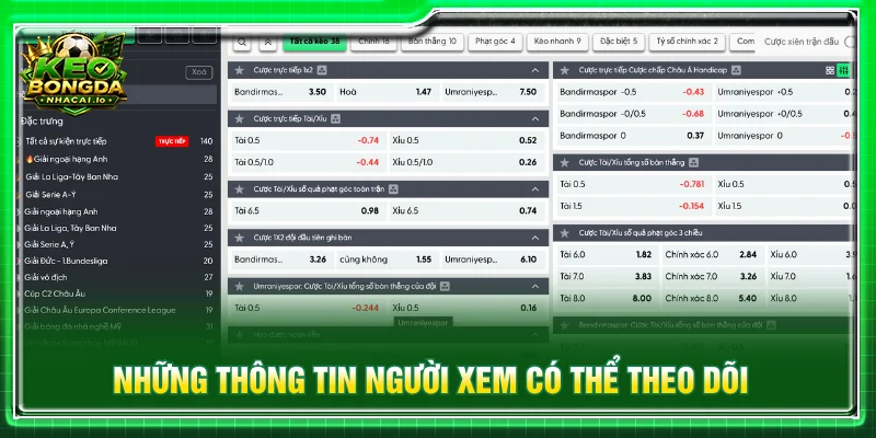 Theo dõi tỷ số, thời gian thi đấu và diễn biến trận đấu