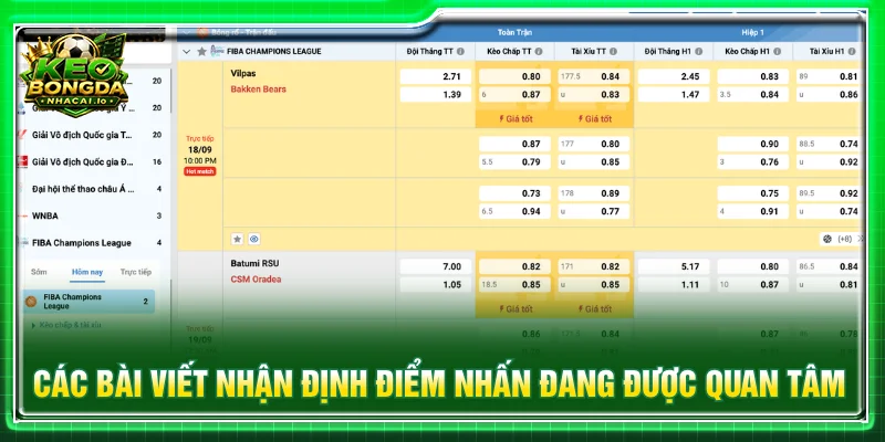 Tổng hợp những nội dung nhận định bóng đá đang được quan tâm