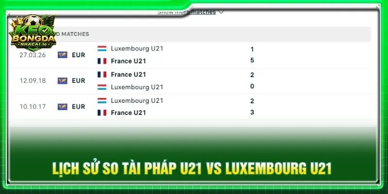 Lịch sử so tài Pháp U21 vs Luxembourg U21
