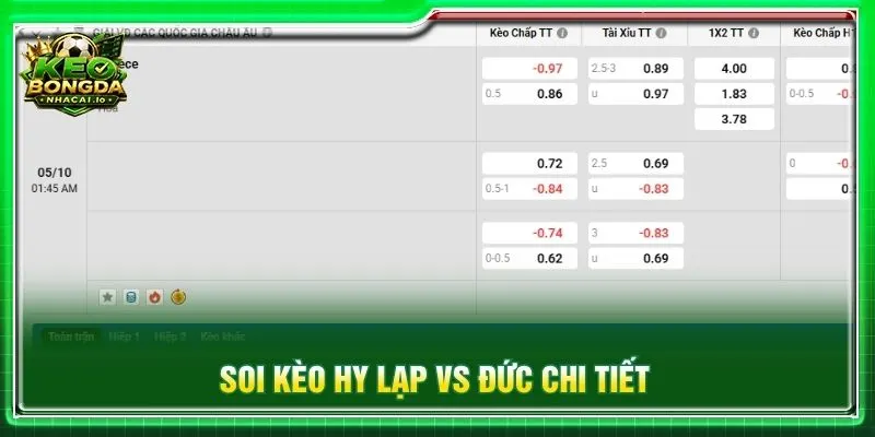 Soi kèo Hy Lạp vs Đức chi tiết