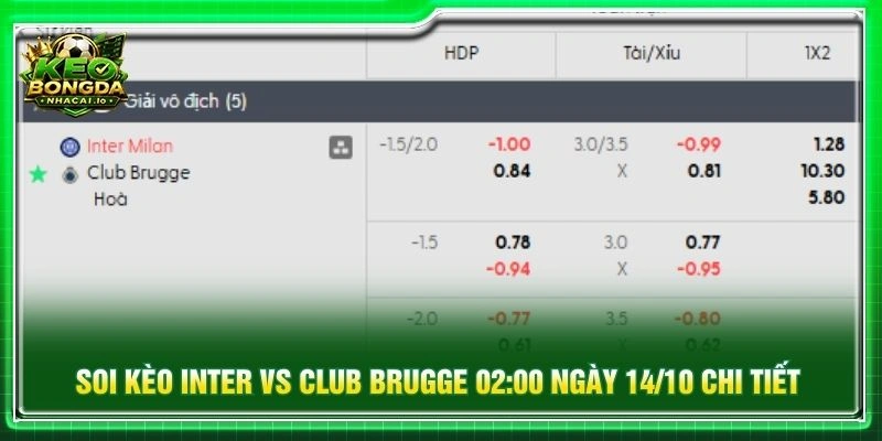 Soi kèo Inter vs Club Brugge 02:00 ngày 14/10 chi tiết