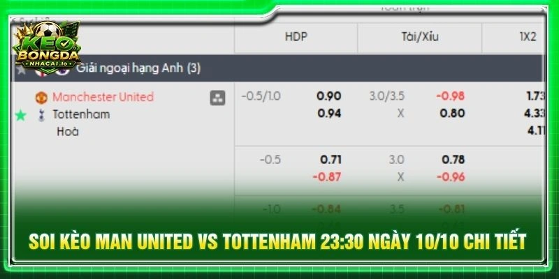 Soi kèo Man United vs Tottenham 23:30 ngày 10/10 chi tiết