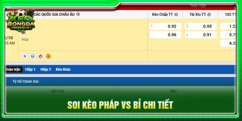 Soi kèo Pháp vs Bỉ chi tiết