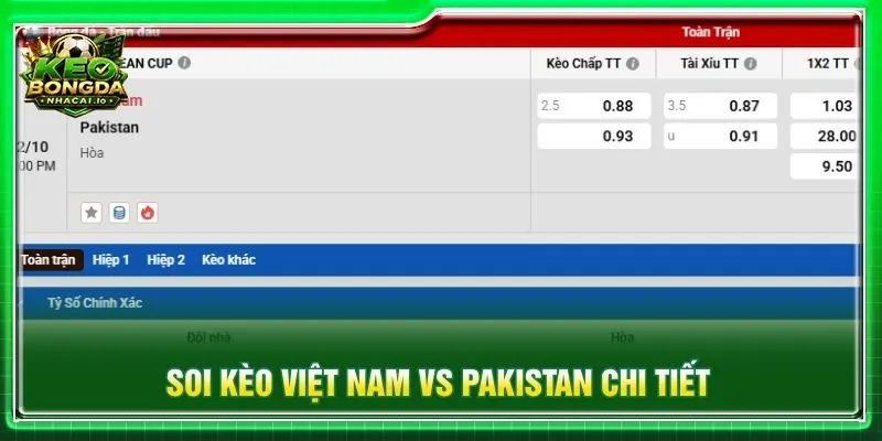 Soi kèo Việt Nam vs Pakistan chi tiết